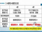 选择性必修3 第一章 第一节 第二课时 有机化合物中的共价键及有机物的同分异构现象 2023-2024学年高二化学同步课件＋教案（人教版）