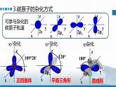 选择性必修3 第一章 第一节 第二课时 有机化合物中的共价键及有机物的同分异构现象 2023-2024学年高二化学同步课件＋教案（人教版）