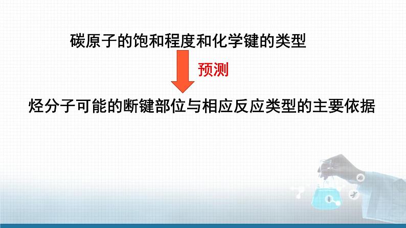 选择性必修3第二章第一节第一课时 烷烃的结构和性质 2023-2024学年高二化学同步课件＋教案（人教版）03