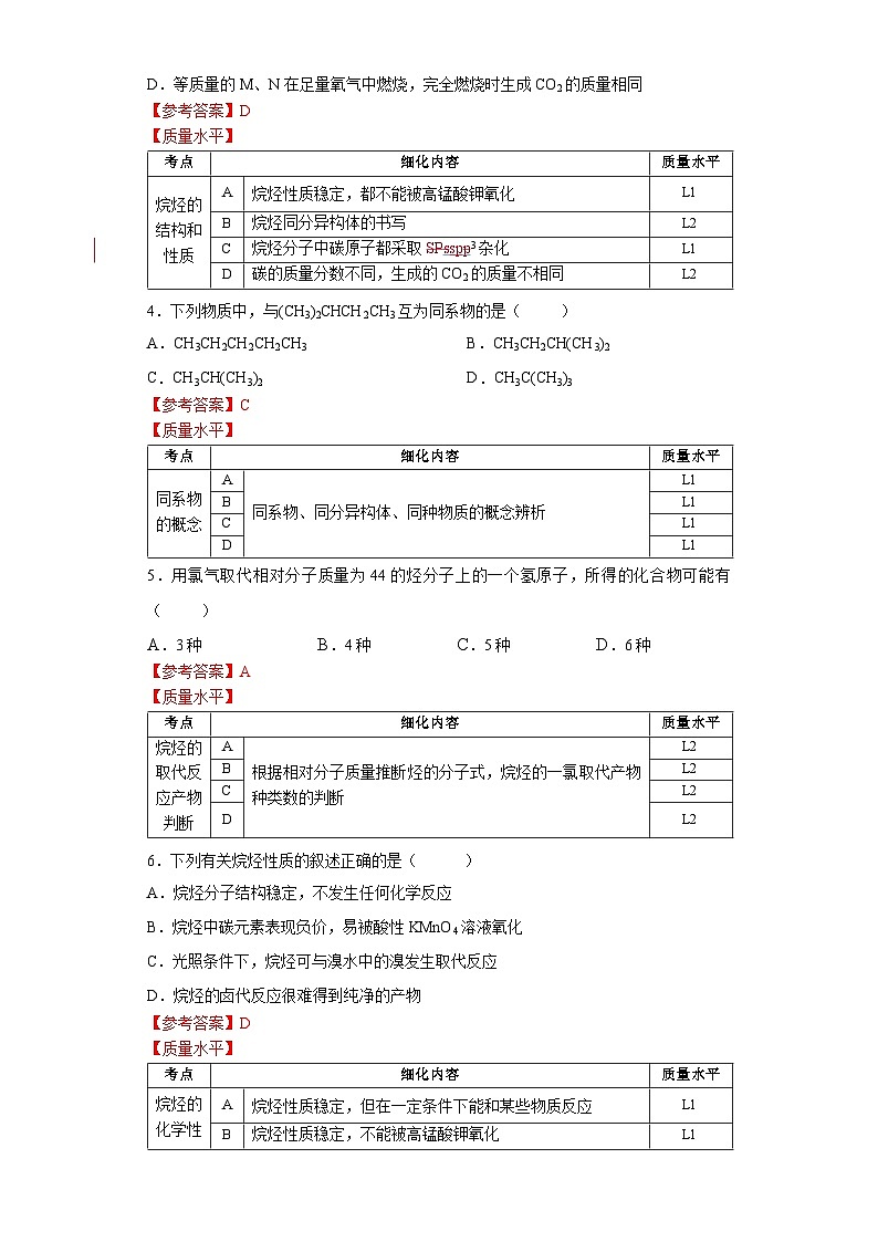 作业设计 选择性必修3第二章第一节第1课时 烷烃的结构和性质.docx第2页