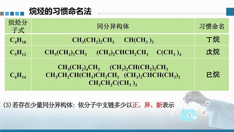 选择性必修三 第二章 第一节 第二课时 烷烃的命名 2023-2024学年高二化学同步课件＋教案（人教版）08