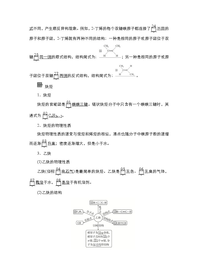 选择性必修3 第二章 第二节 第一课时 烯烃 2023-2024学年高二化学同步课件＋教案（人教版）03