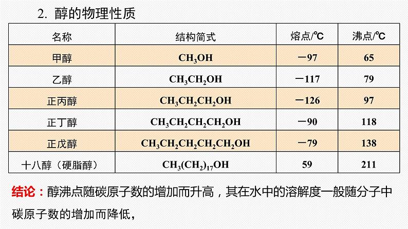 教学课件 选择性必修3 第三章 第二节 第 1 课时 醇 .pptx第4页