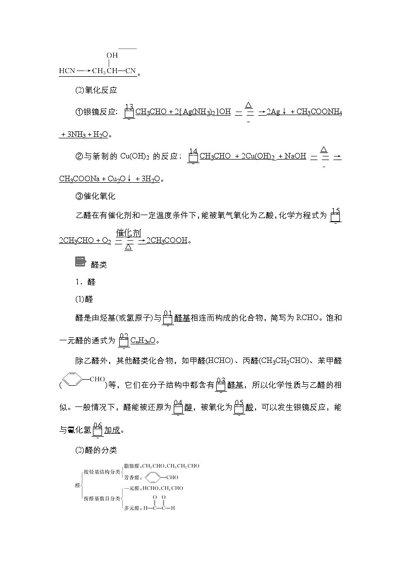 第三章  第三节第2页