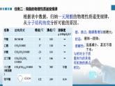 选择性必修3 第三章 第四节 第一课时 羧酸  2023-2024学年高二化学同步课件＋教案（人教版）