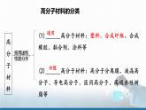 選擇性必修3 第五章 第二節(jié) 第 1 課時 塑料 合成纖維  2023-2024學(xué)年高二化學(xué)同步課件＋教案（人教版）