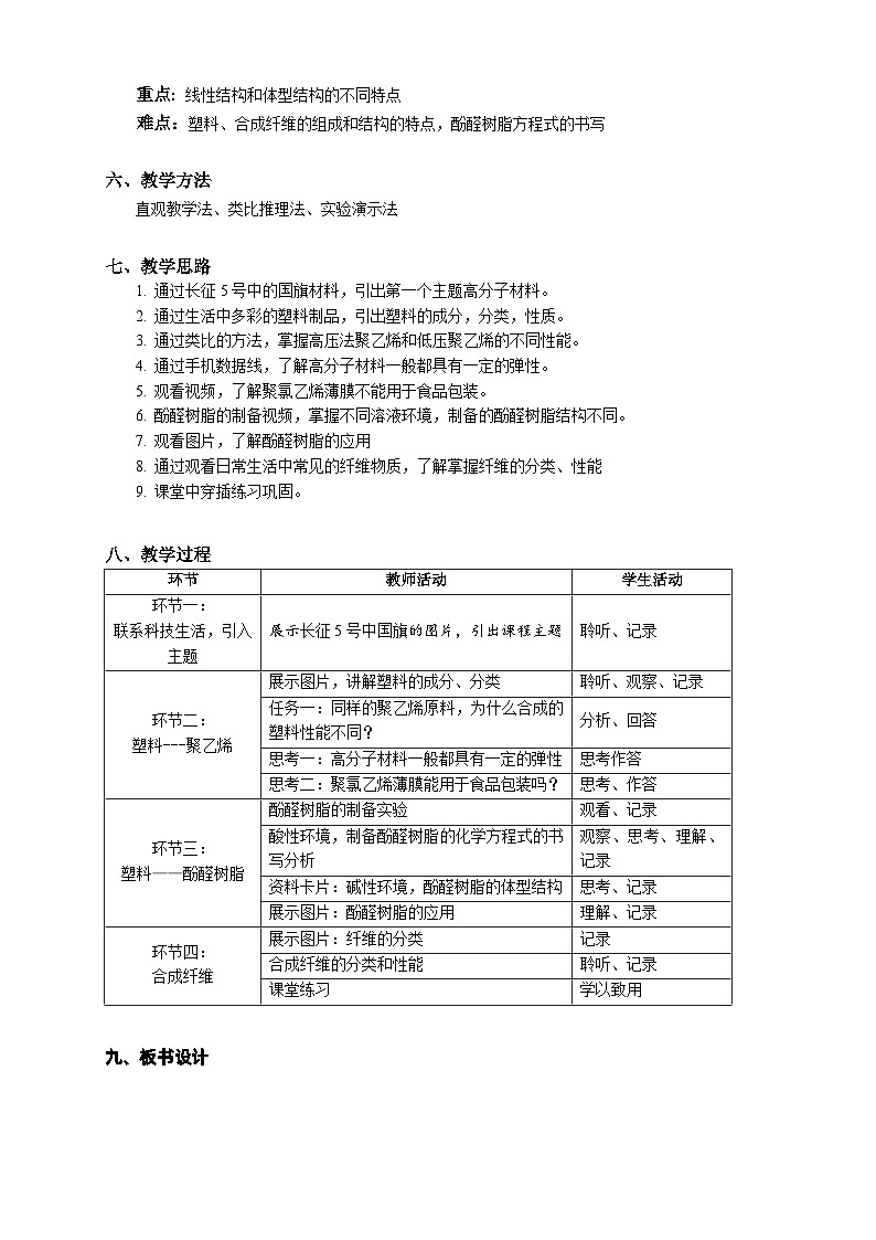 选择性必修3 第五章 第二节 第 1 课时 塑料 合成纤维  2023-2024学年高二化学同步课件＋教案（人教版）02