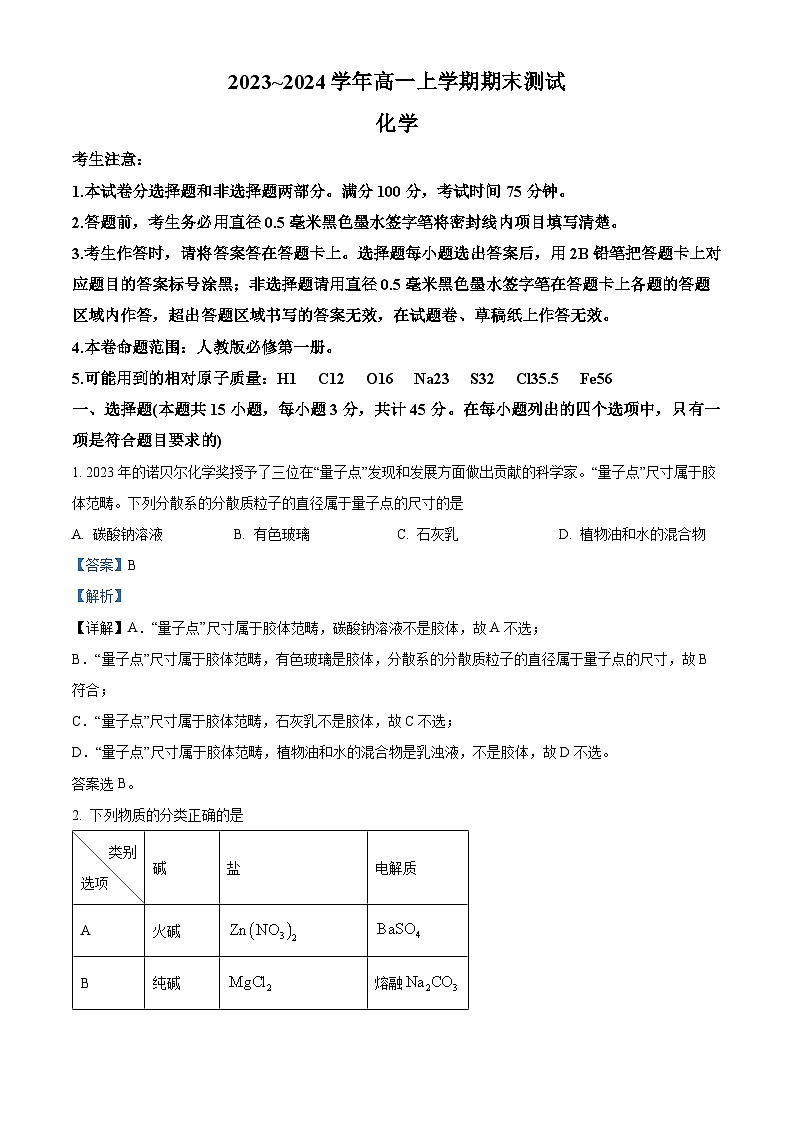 精品解析：山西省部分学校2023-2024学年高一上学期1月期末化学试题（解析版）第1页