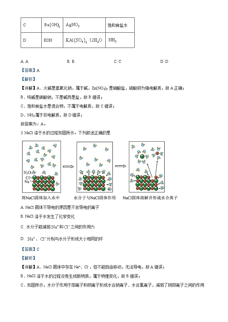 精品解析：山西省部分学校2023-2024学年高一上学期1月期末化学试题（解析版）第2页
