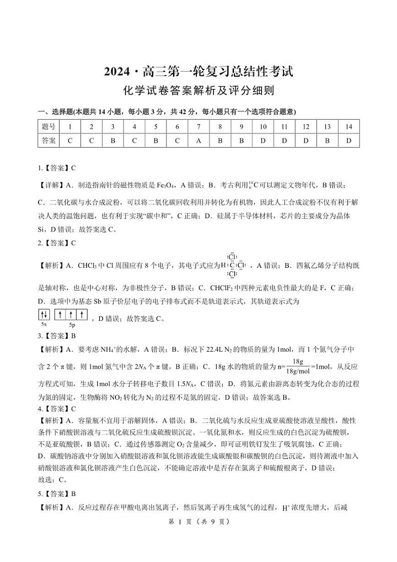 湖南省2024届高三下学期一轮复习总结性考试（月考）化学试题01
