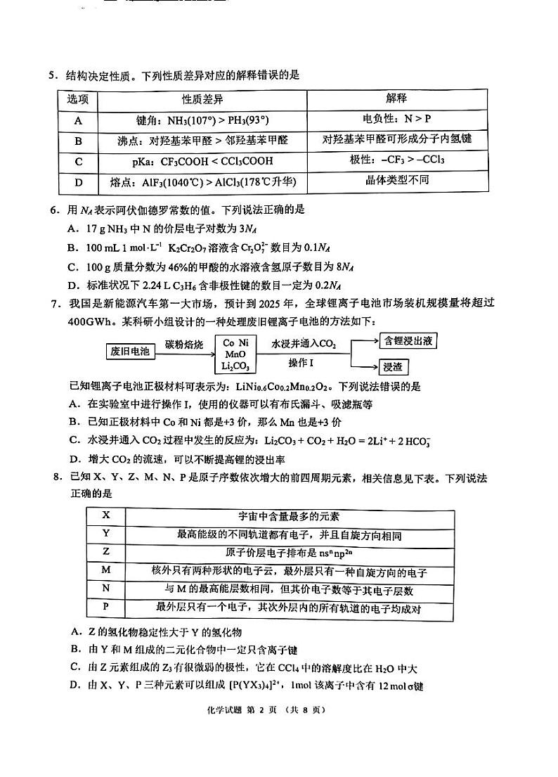 2024安徽省“江南十校”高三下学期3月联考试题化学PDF版含解析02