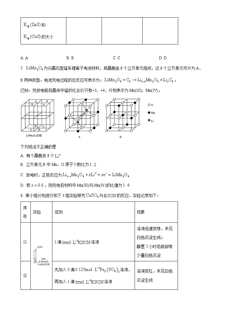 北京市第一六一中学2023-2024学年高三下学期开学考化学试题（原卷版+解析版）03