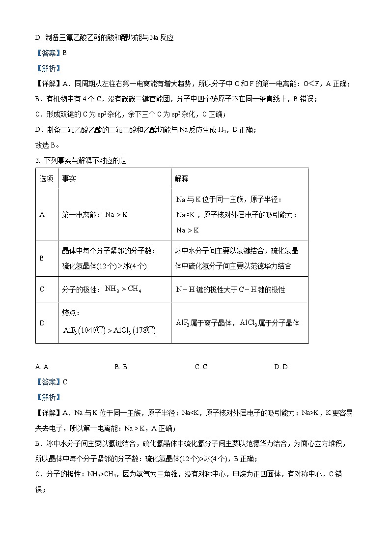 北京市第一六一中学2023-2024学年高三下学期开学考化学试题（原卷版+解析版）02