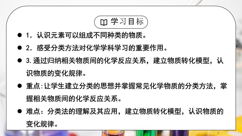 【核心素养】人教版高中化学必修一《物质的分类及转化》第一课时 课件+教学设计（含教学反思）03