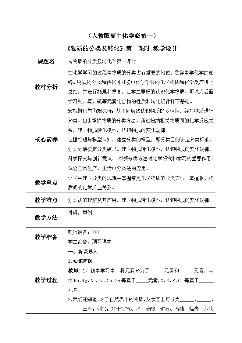 【核心素养】人教版高中化学必修一《物质的分类及转化》第一课时 课件+教学设计（含教学反思）01