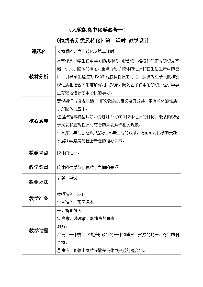【核心素养】人教版高中化学必修一《物质的分类及转化》第二课时 课件+教学设计（含教学反思）01