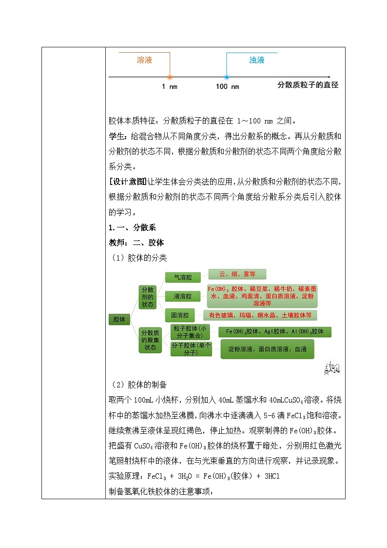 【核心素养】人教版高中化学必修一《物质的分类及转化》第二课时 课件+教学设计（含教学反思）03