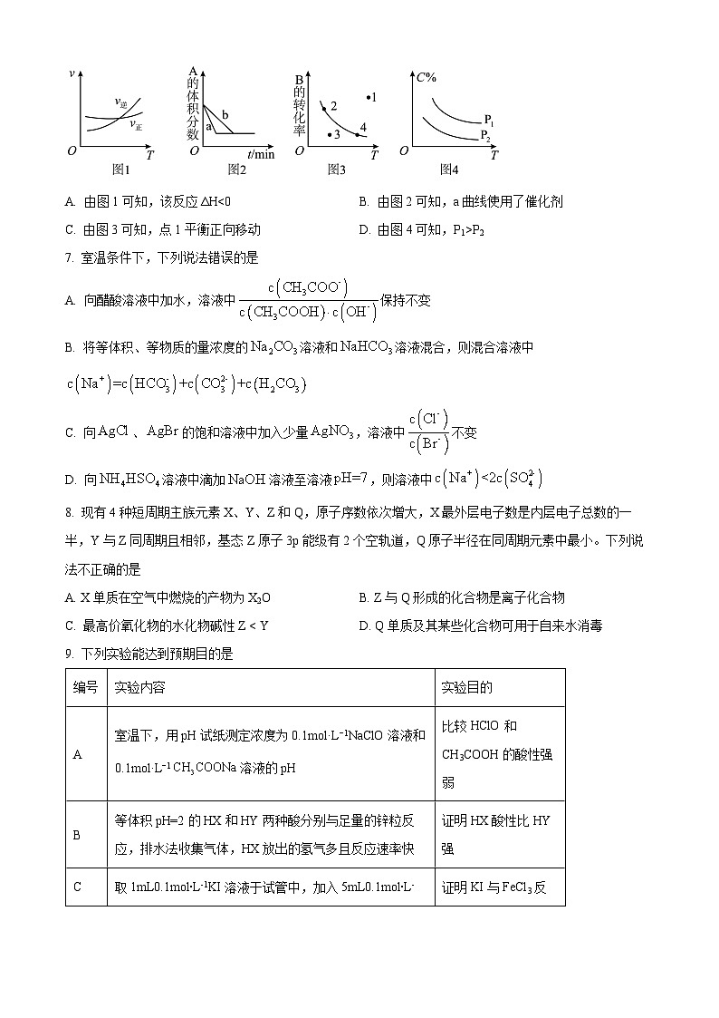 重庆市万州二中2023-2024学年高二下学期开学考试化学试题（Word版附解析）03