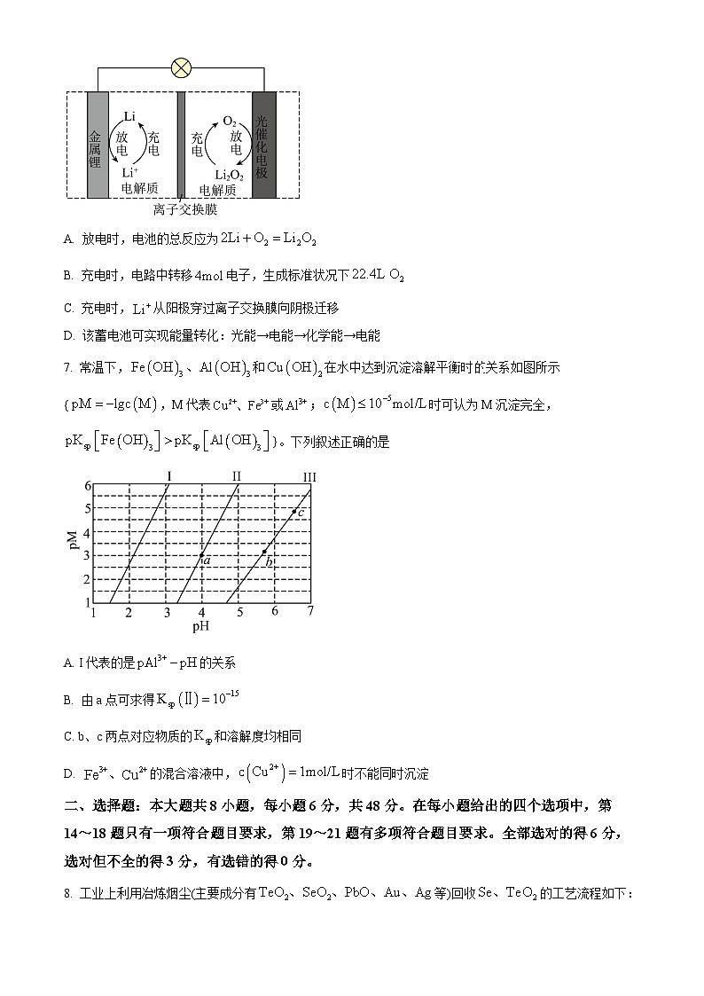 四川省成都市石室中学2023-2024学年高三下学期开学考试化学试题（Word版附解析）03