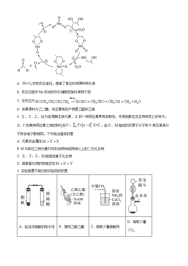 四川省绵阳南山中学2023-2024学年高三下学期入学考试化学试题（Word版附解析）02