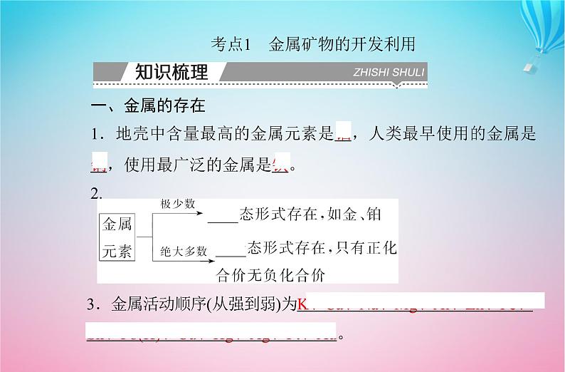 2024届高考化学学业水平测试复习专题八第一节自然资源的开发利用课件第3页