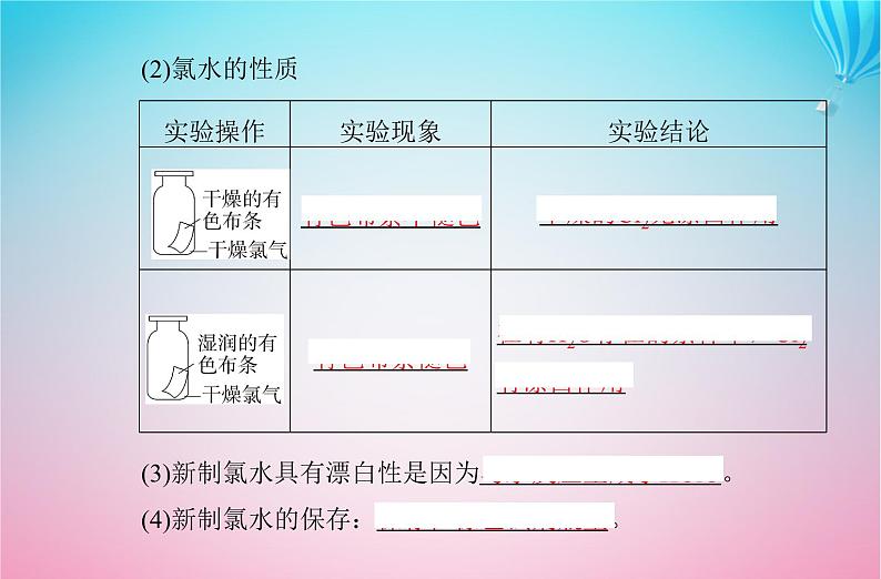 2024届高考化学学业水平测试复习专题二第二节氯及其化合物课件第6页