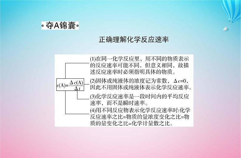 2024届高考化学学业水平测试复习专题六第二节化学反应的速率与限度课件第7页