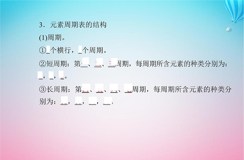 2024届高考化学学业水平测试复习专题四第二节元素周期表元素周期律课件第4页