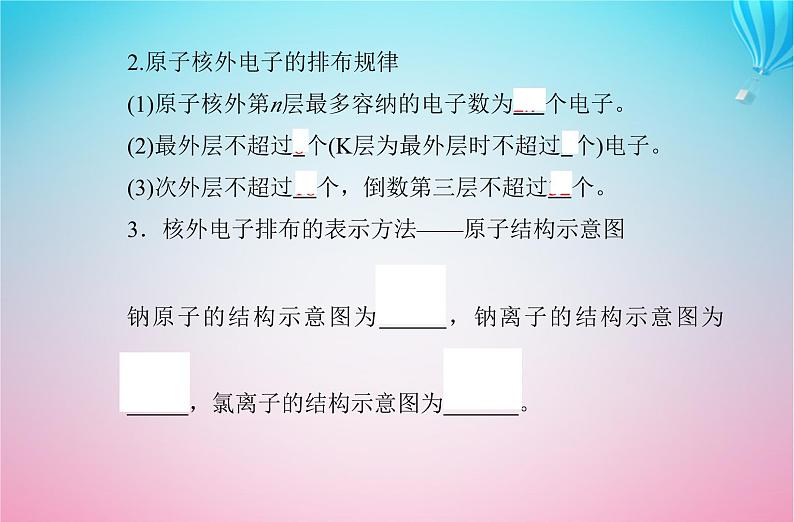 2024届高考化学学业水平测试复习专题四第一节原子结构课件第6页