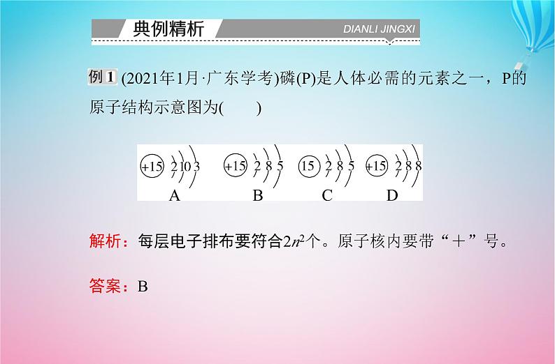 2024届高考化学学业水平测试复习专题四第一节原子结构课件第7页