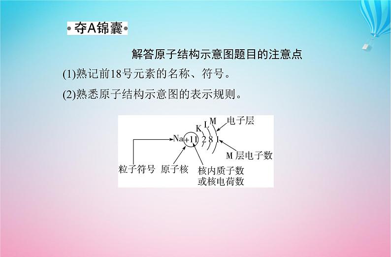 2024届高考化学学业水平测试复习专题四第一节原子结构课件第8页