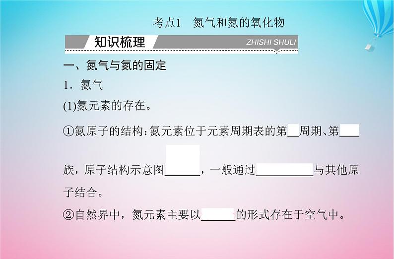 2024届高考化学学业水平测试复习专题五第二节氮及其化合物课件第3页