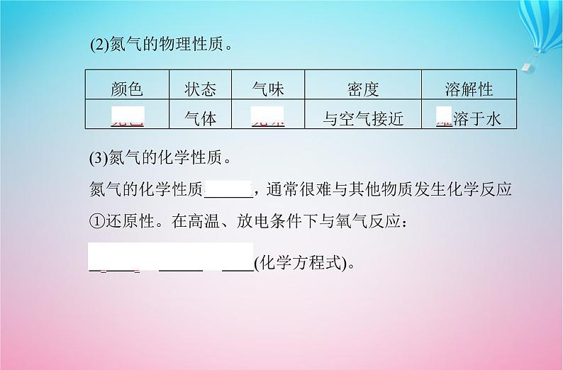 2024届高考化学学业水平测试复习专题五第二节氮及其化合物课件第4页