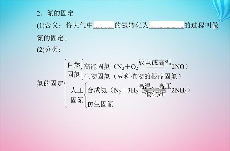 2024届高考化学学业水平测试复习专题五第二节氮及其化合物课件第6页