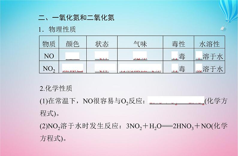 2024届高考化学学业水平测试复习专题五第二节氮及其化合物课件第7页