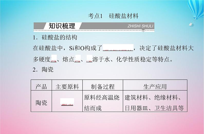 2024届高考化学学业水平测试复习专题五第三节无机非金属材料课件第3页