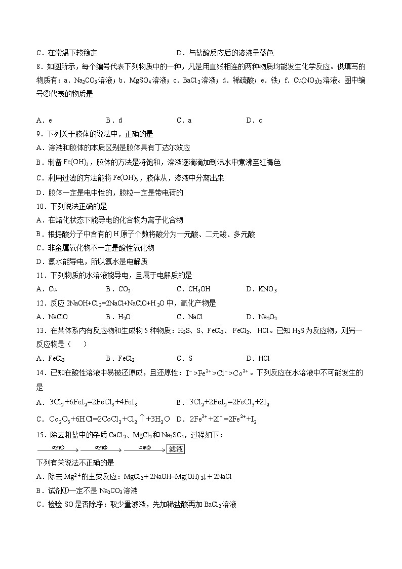 人教版2019必修第一册高一化学课时过关提优AB练第一章物质及其变化(章末检测)(原卷版+解析)第2页