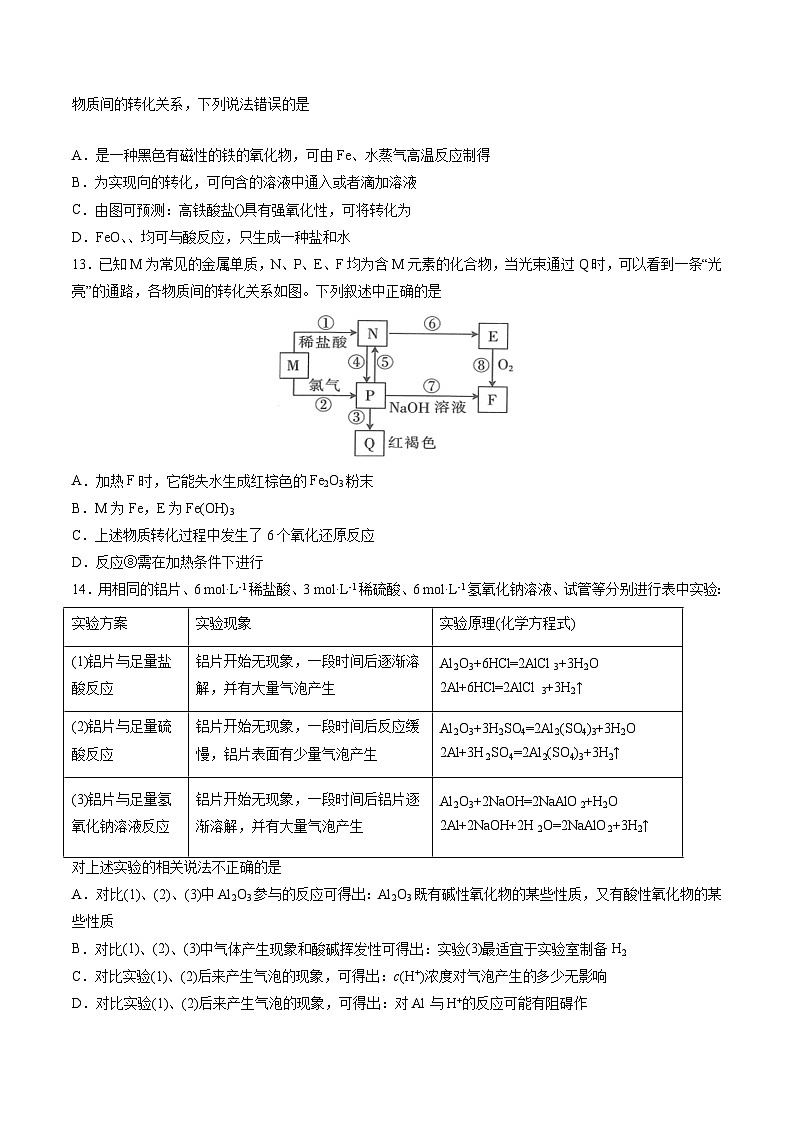 人教版2019必修第一册高一化学课时过关提优AB练第三章铁金属材料(章末检测)(原卷版+解析)第3页