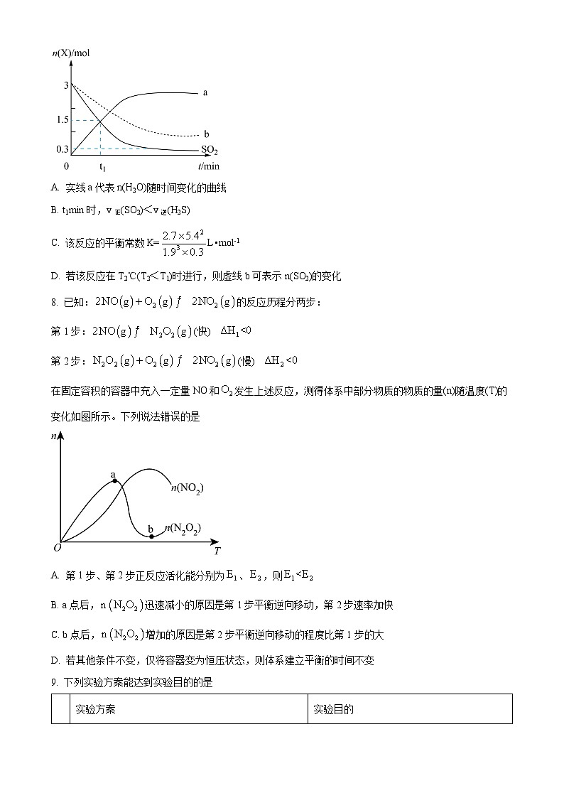 福建省厦门双十学校2022-2023学年高二上学期期中考化学试卷（原卷版+解析版）03