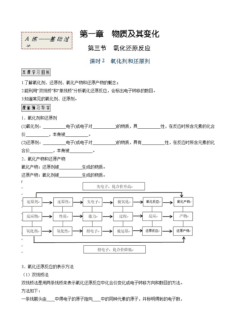 人教版2019必修第一册高一化学课时过关提优AB练1.3.2氧化剂和还原剂(基础过关A练)(原卷版+解析)01