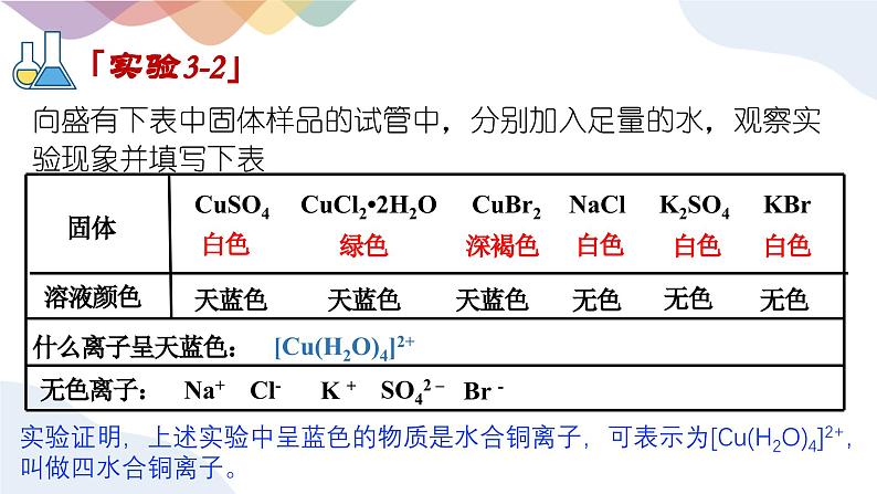 2023-2024学年人教版（2019）配合物与超分子 课件（37页）第6页