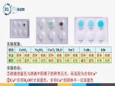 2023-2024学年人教版（2019）配合物与超分子 课件（45页）