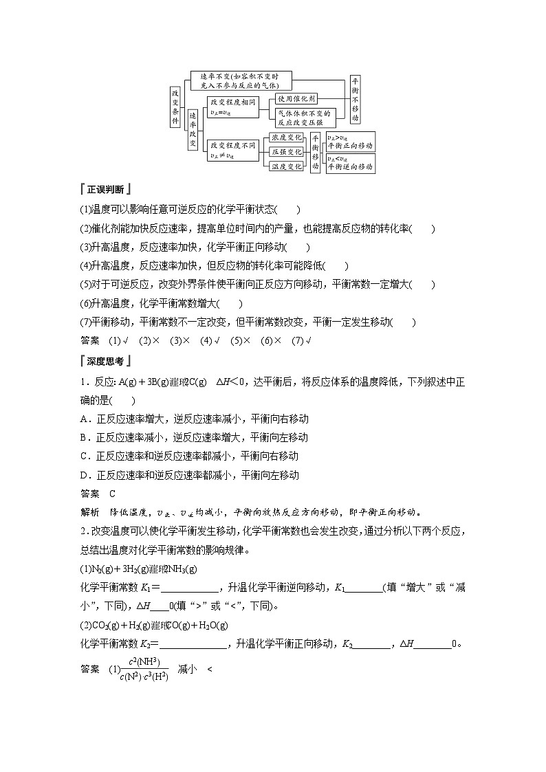 高中化学新教材同步选择性必修第一册 第二章 第二节 第四课时 温度、催化剂对化学平衡移动的影响（同步讲义）03