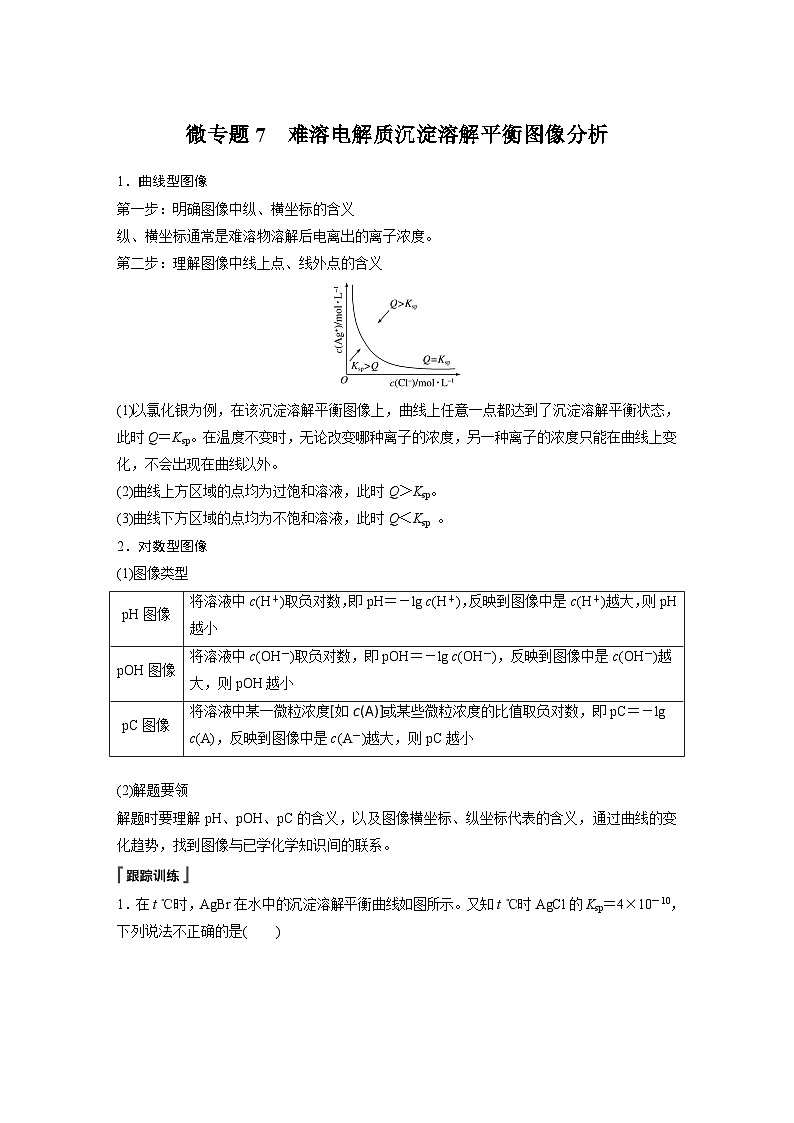 高中化学新教材同步选择性必修第一册 第3章 微专题7 难溶电解质沉淀溶解平衡图像分析（同步讲义）第1页