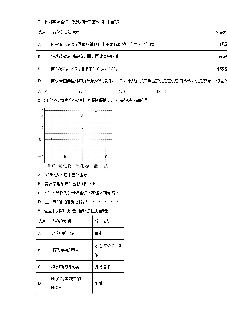 人教版（2019）必修第二册高一化学练习第五章第二节第二课时氨和铵盐同步练习（附参考答案）第2页