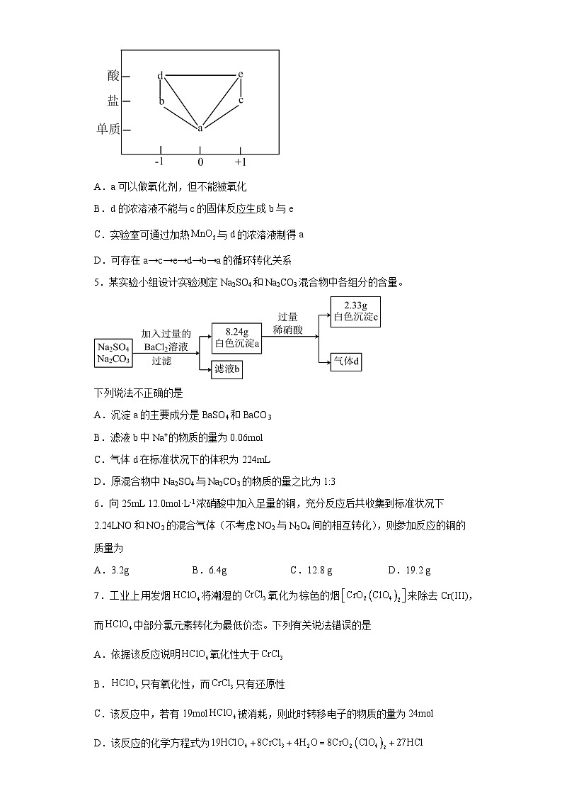 人教版（2019）必修第二册高一化学练习第五章第二节第三课时硝酸酸雨同步练习（附参考答案）第2页