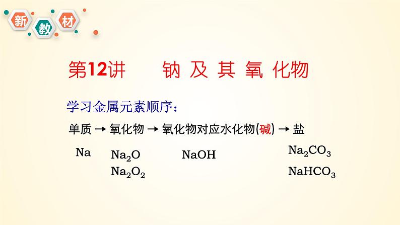 第12讲 钠及其氧化物-【精梳精讲】2024年高考化学大一轮精品复习课件（新教材）04