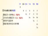 第19讲 氯及其化合物-【精梳精讲】2024年高考化学大一轮精品复习课件（新教材）