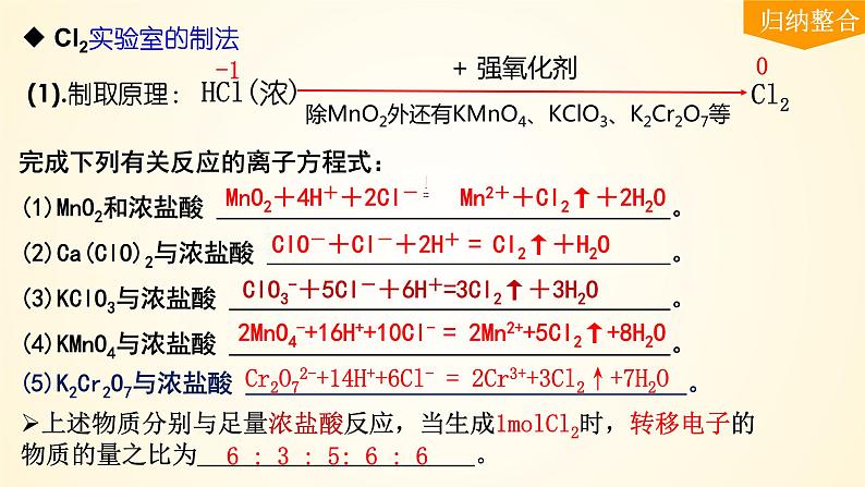 第20讲 氯气的实验室制法及应用-【精梳精讲】2024年高考化学大一轮精品复习课件（新教材）03