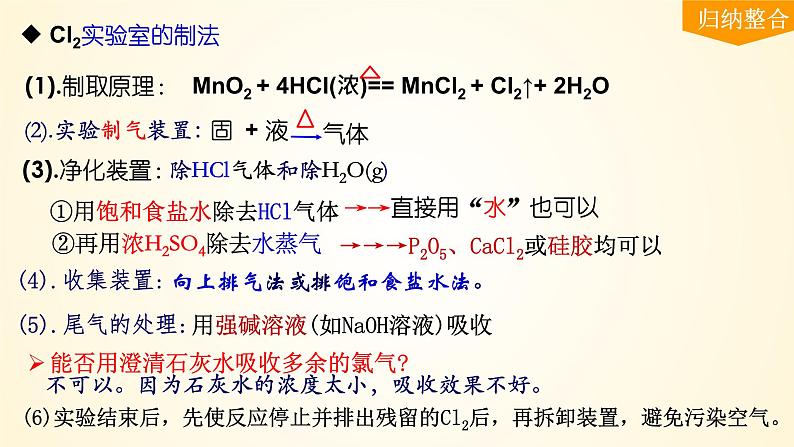第20讲 氯气的实验室制法及应用-【精梳精讲】2024年高考化学大一轮精品复习课件（新教材）06